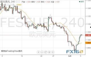 英国财经最新爆料消息,最新爆料揭示市场动态与重大交易